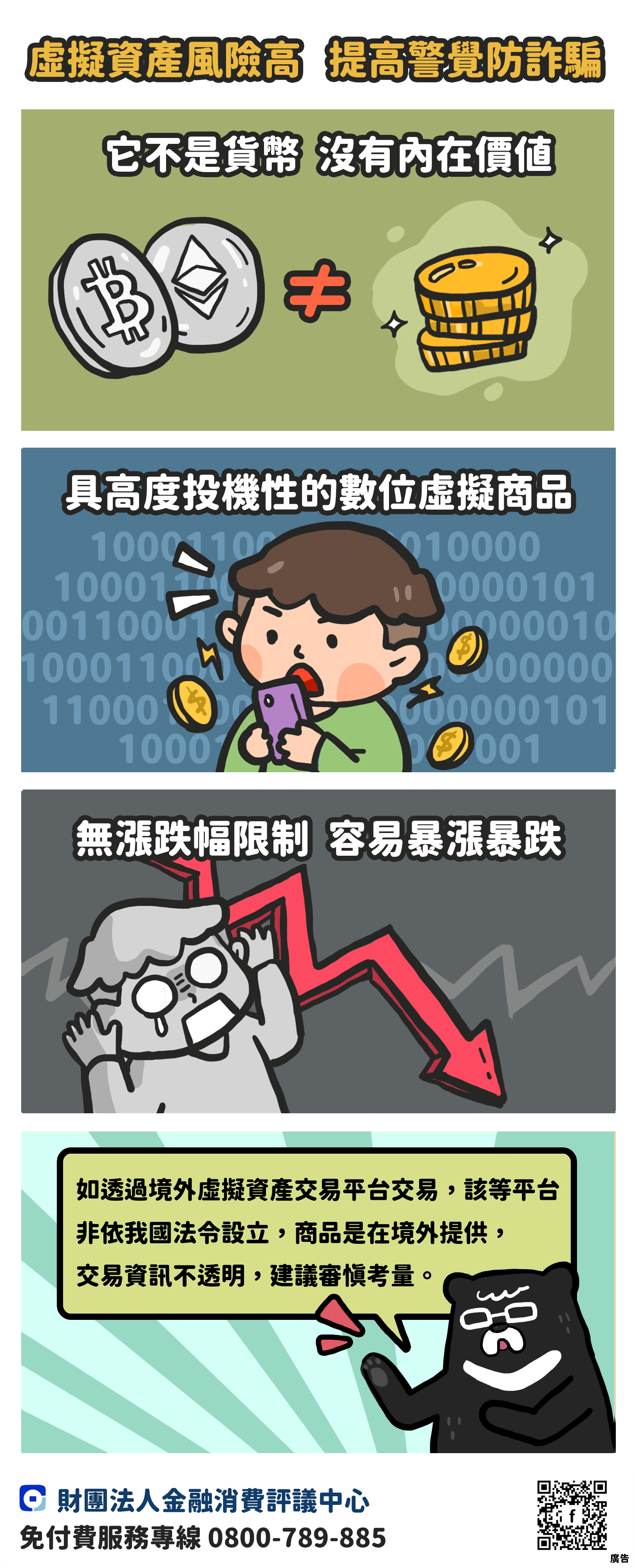 虛擬資產風險高 提高警覺防詐騙